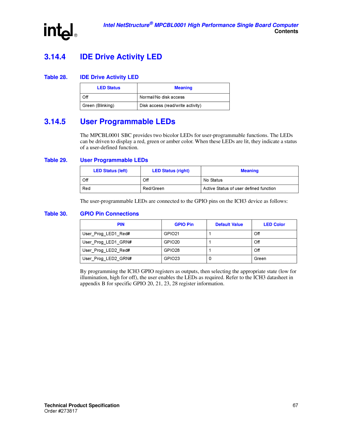 Intel MPCBL0001 manual IDE Drive Activity LED, User Programmable LEDs, Gpio Pin Connections 