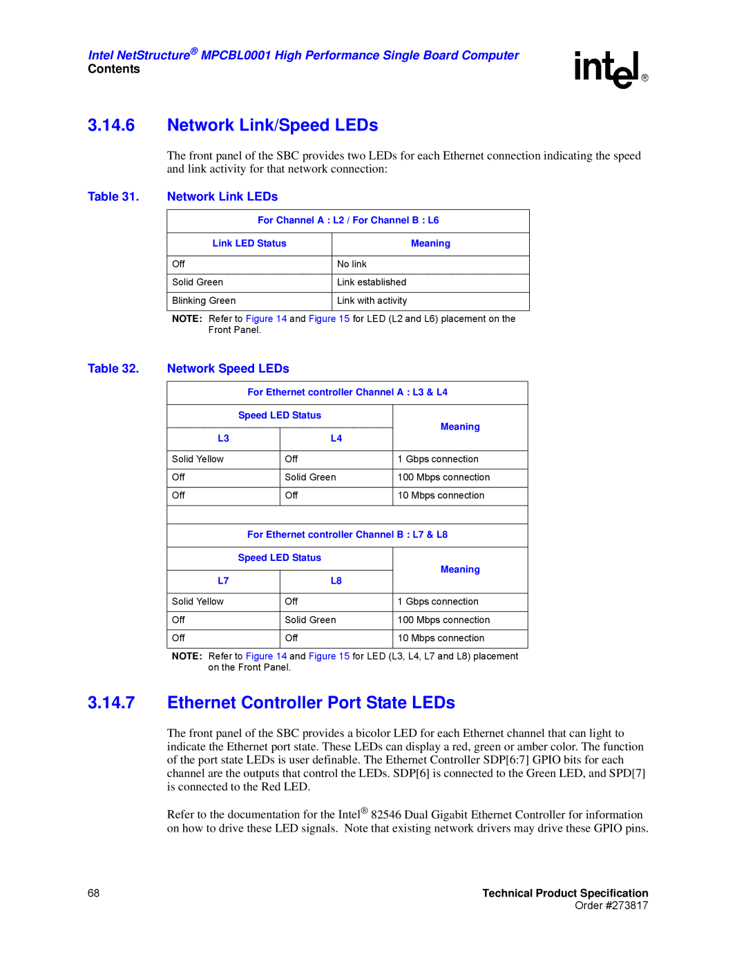 Intel MPCBL0001 manual Network Link/Speed LEDs, Ethernet Controller Port State LEDs, Network Link LEDs, Network Speed LEDs 