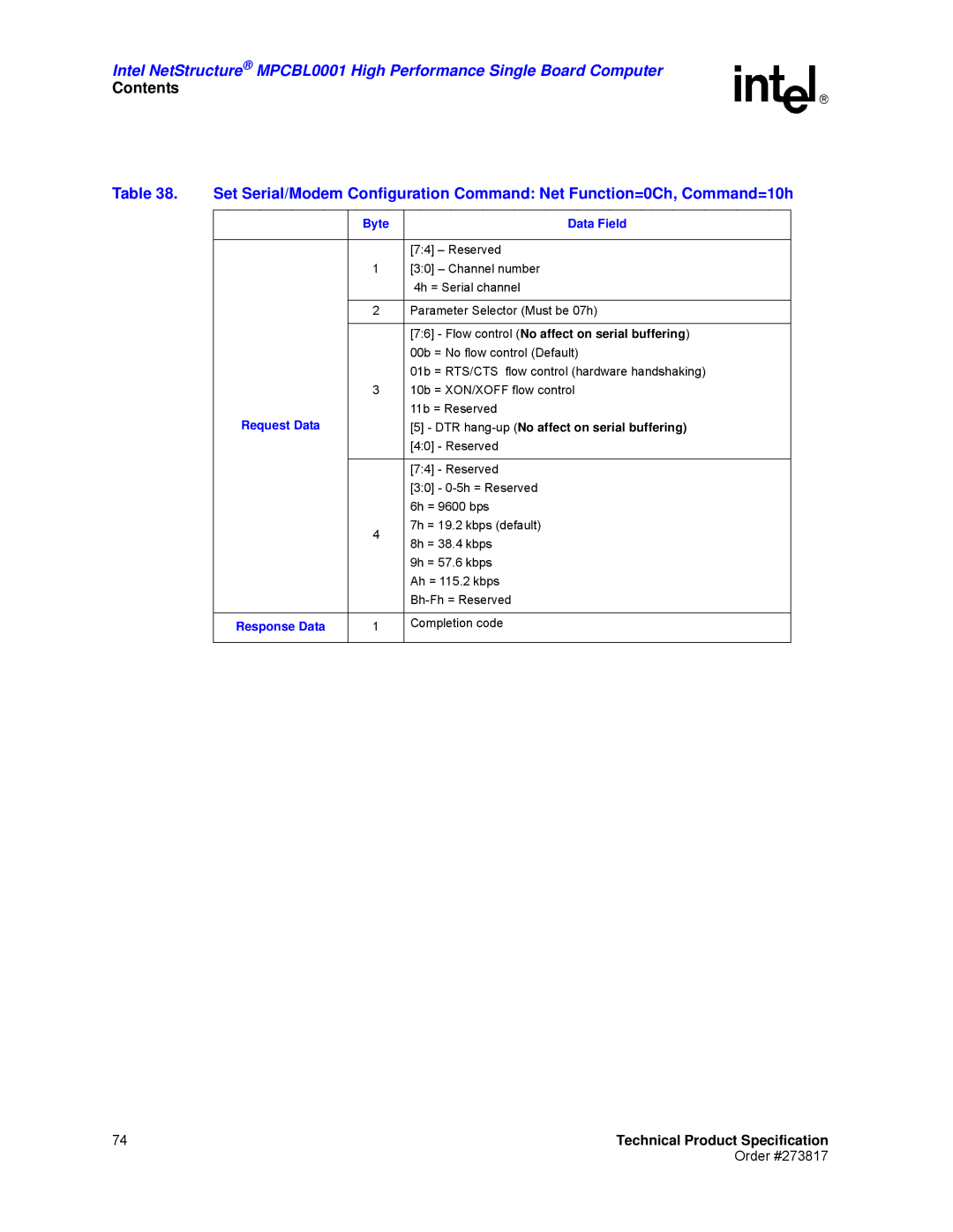 Intel MPCBL0001 manual Byte Data Field, Flow control No affect on serial buffering 