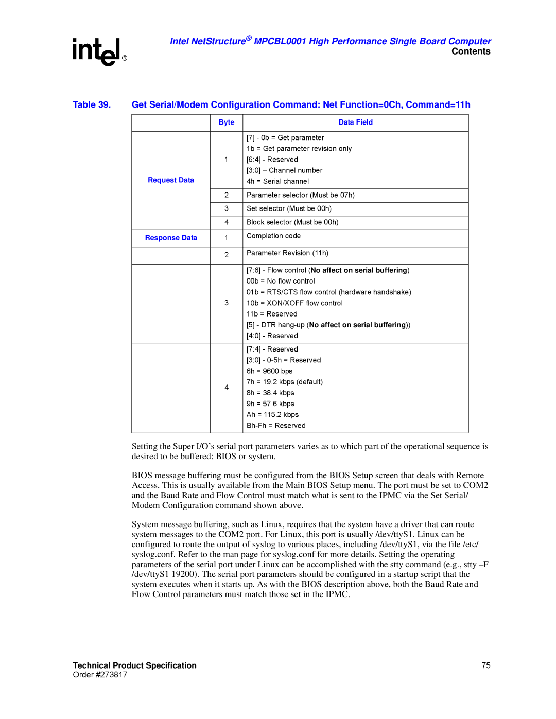 Intel MPCBL0001 manual 0b = Get parameter 