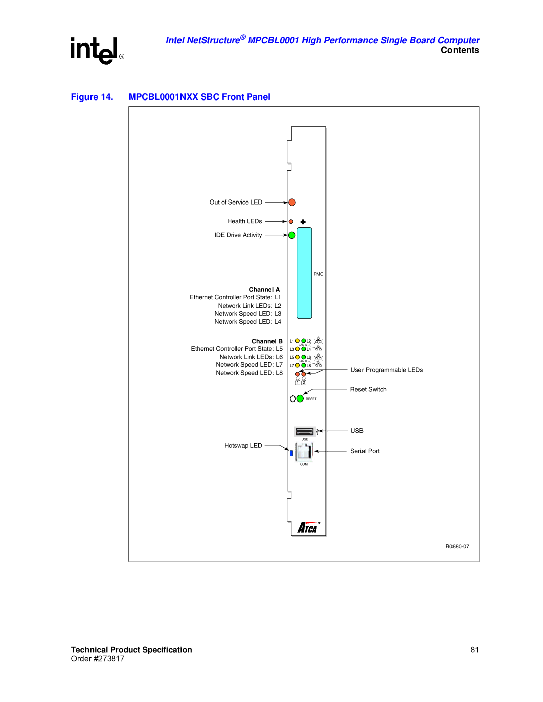 Intel manual MPCBL0001NXX SBC Front Panel 