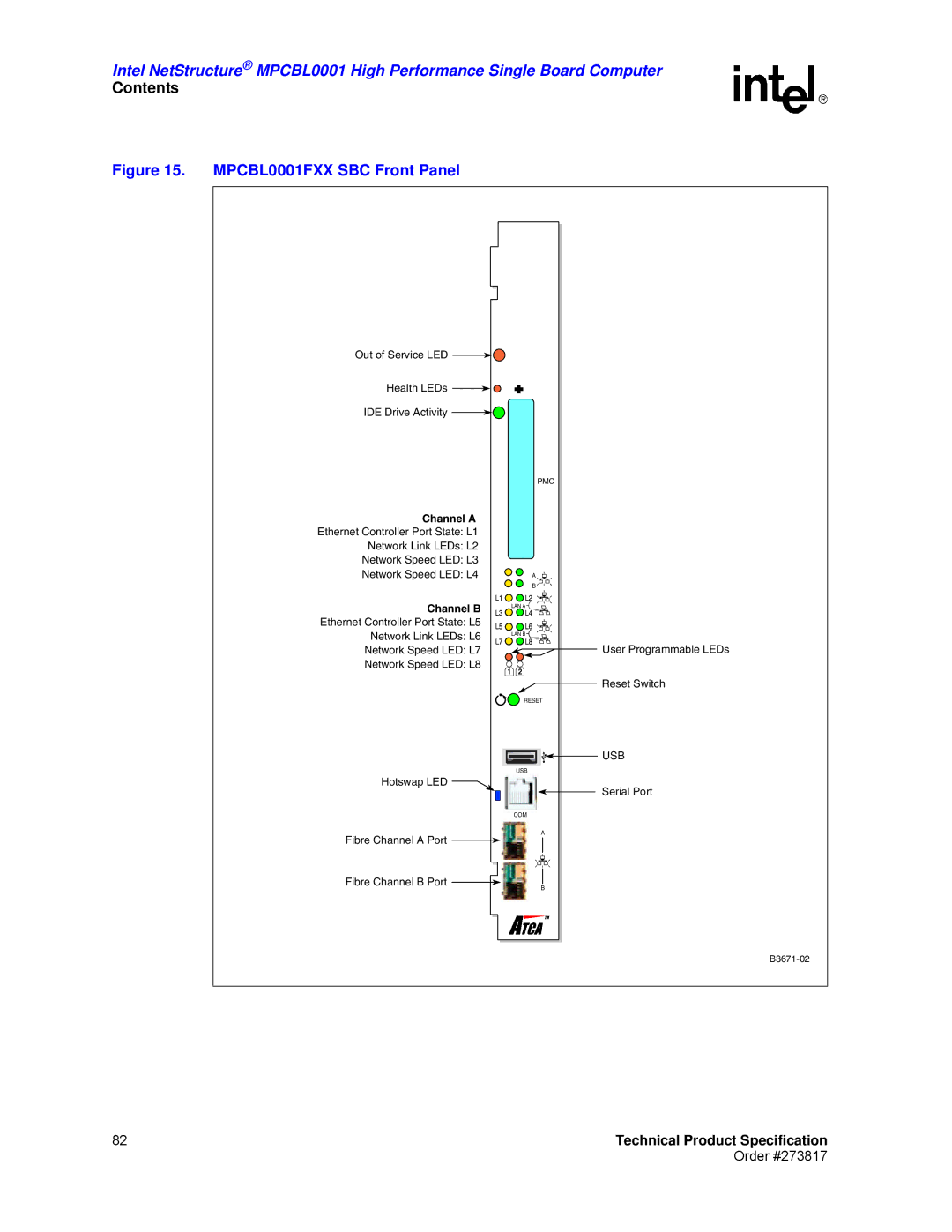 Intel manual MPCBL0001FXX SBC Front Panel 