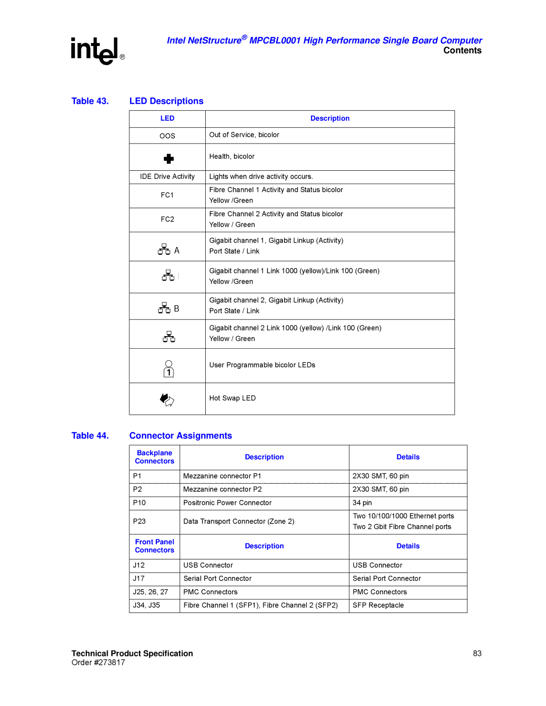 Intel MPCBL0001 manual LED Descriptions, Connector Assignments, Backplane Description Details Connectors 