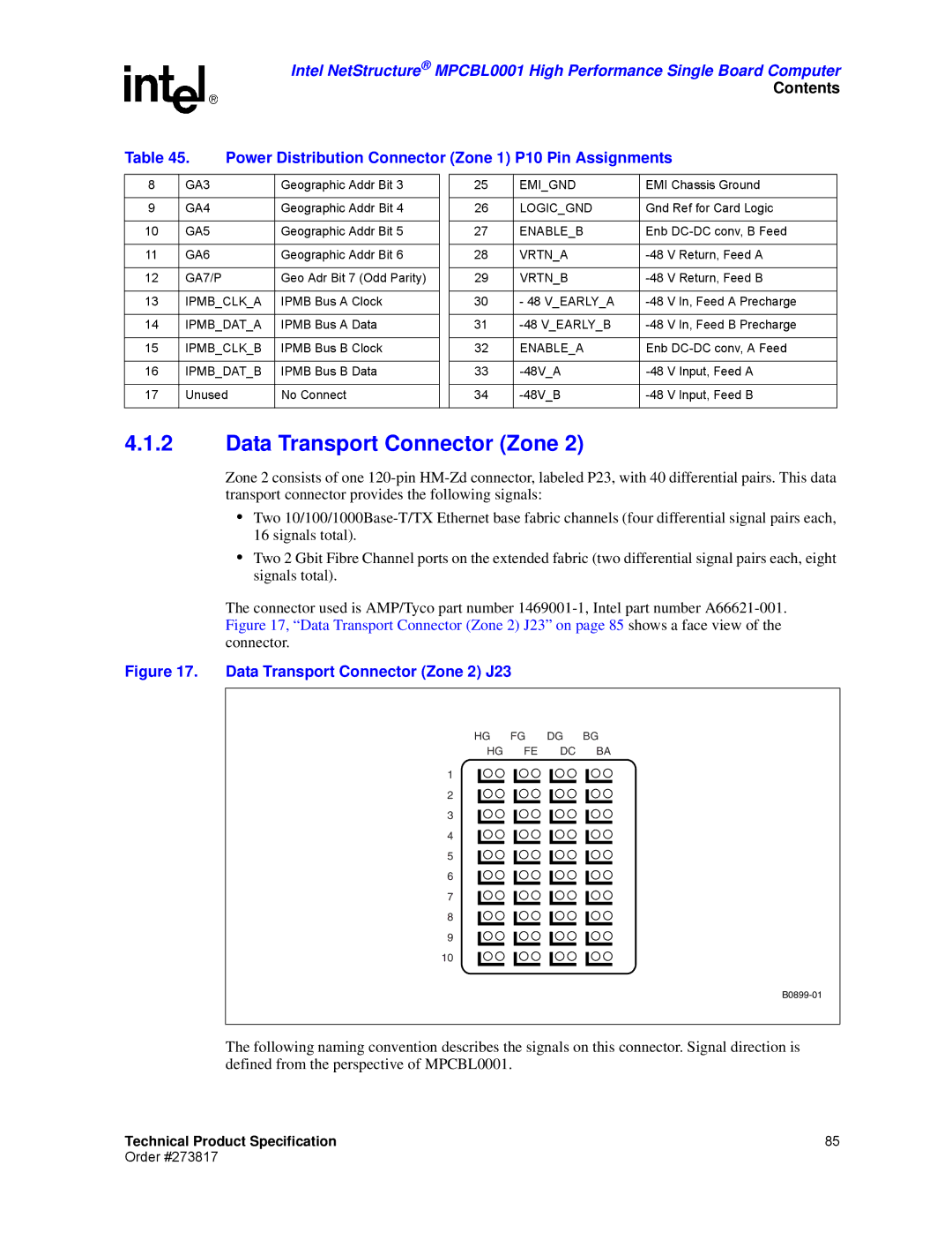 Intel MPCBL0001 manual Data Transport Connector Zone 