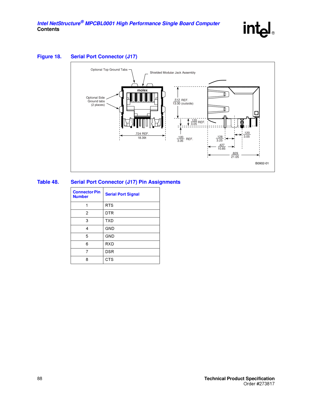 Intel MPCBL0001 manual Serial Port Connector J17 Pin Assignments, Connector Pin Serial Port Signal Number 