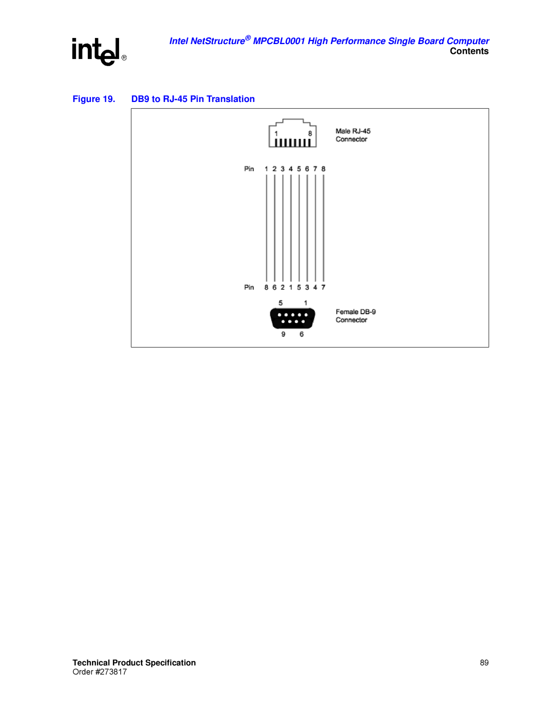 Intel MPCBL0001 manual DB9 to RJ-45 Pin Translation 