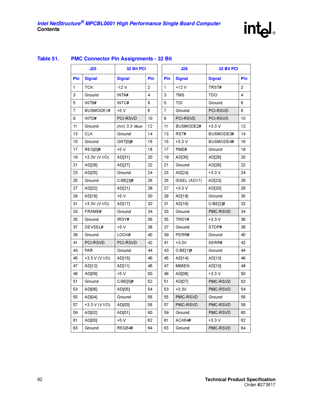 Intel MPCBL0001 manual PMC Connector Pin Assignments 32 Bit, J25 Bit PCI Pin Signal, J26 Bit PCI Pin Signal 