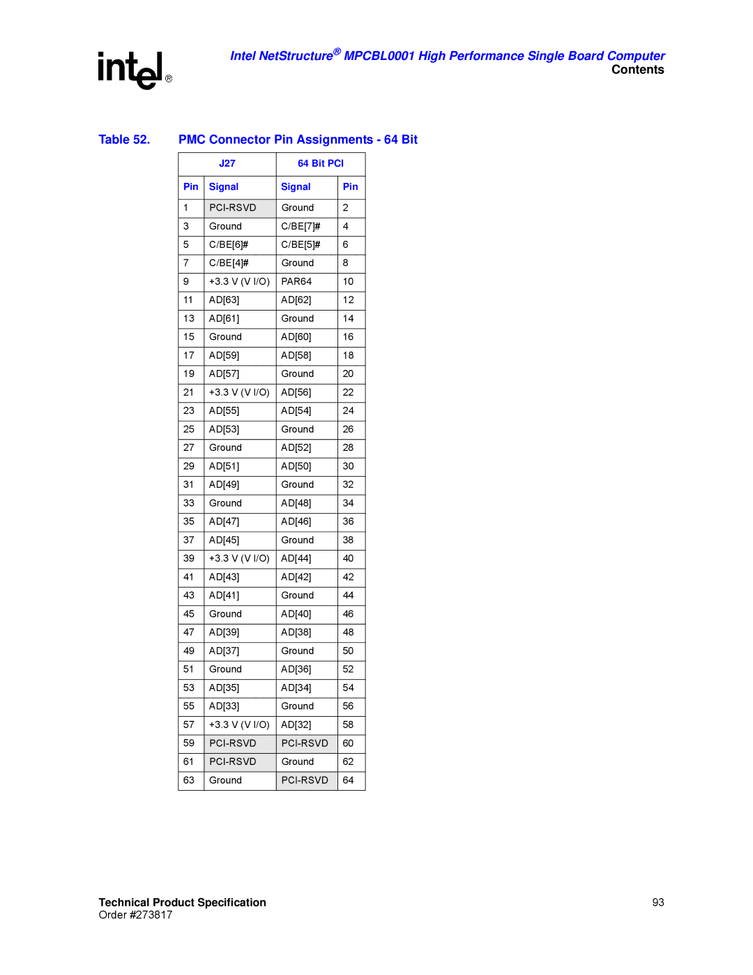 Intel MPCBL0001 manual PMC Connector Pin Assignments 64 Bit, J27 Bit PCI Pin Signal, PAR64 