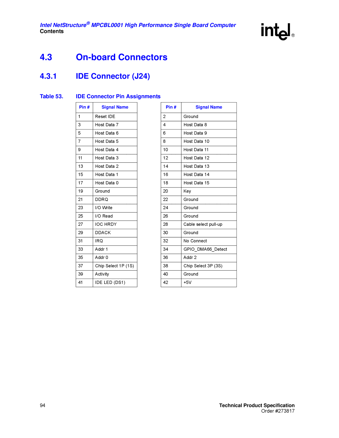 Intel MPCBL0001 manual On-board Connectors, IDE Connector J24, IDE Connector Pin Assignments, Pin # Signal Name 