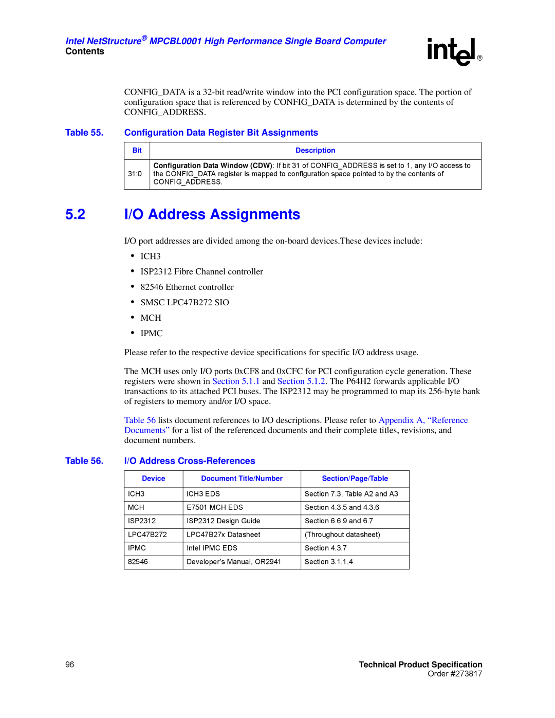 Intel MPCBL0001 manual I/O Address Assignments, Configuration Data Register Bit Assignments, Address Cross-References 