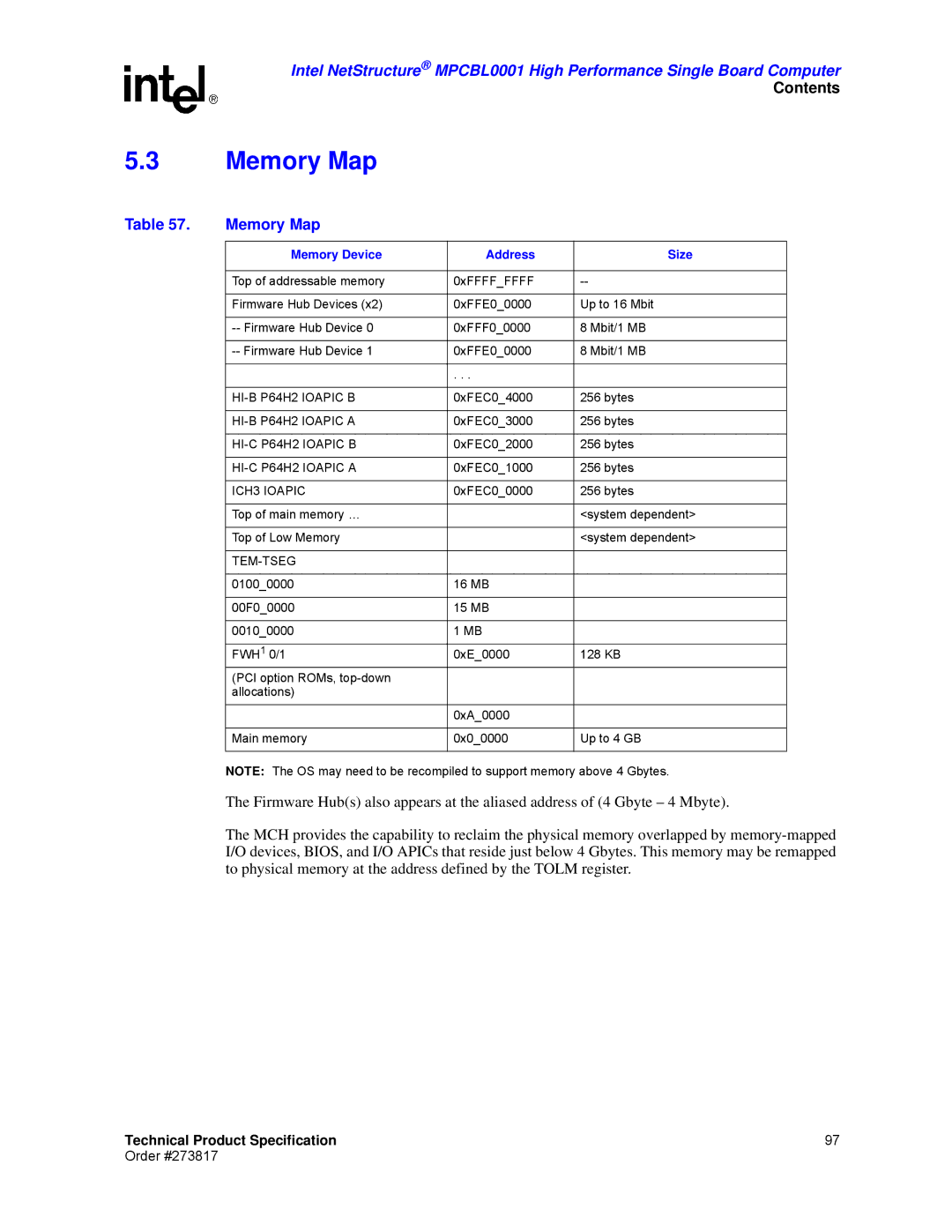 Intel MPCBL0001 manual Memory Map, Memory Device Address Size 