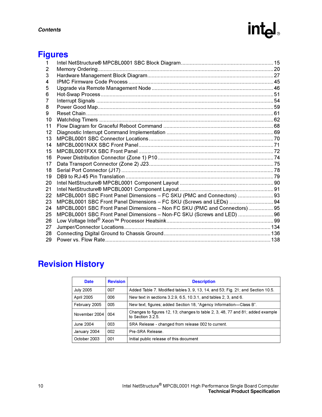 Intel MPCBL0001 manual Revision History, Date Revision Description 