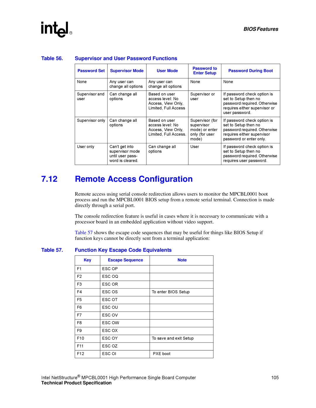 Intel MPCBL0001 Remote Access Configuration, Supervisor and User Password Functions, Function Key Escape Code Equivalents 