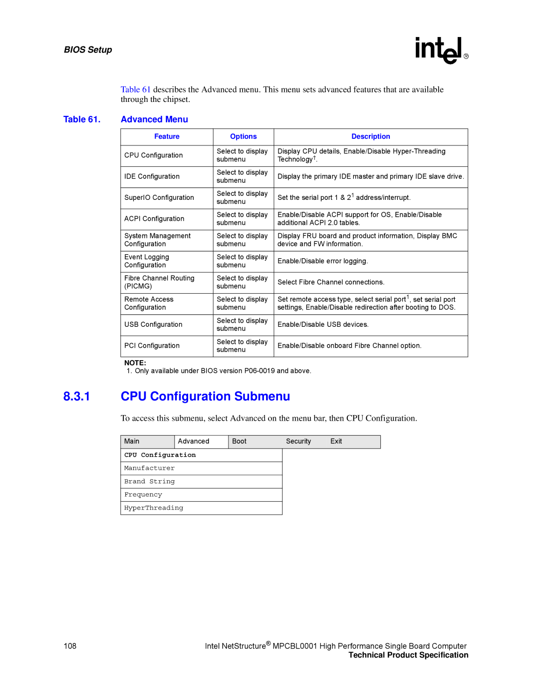 Intel MPCBL0001 manual CPU Configuration Submenu, Advanced Menu, Picmg 