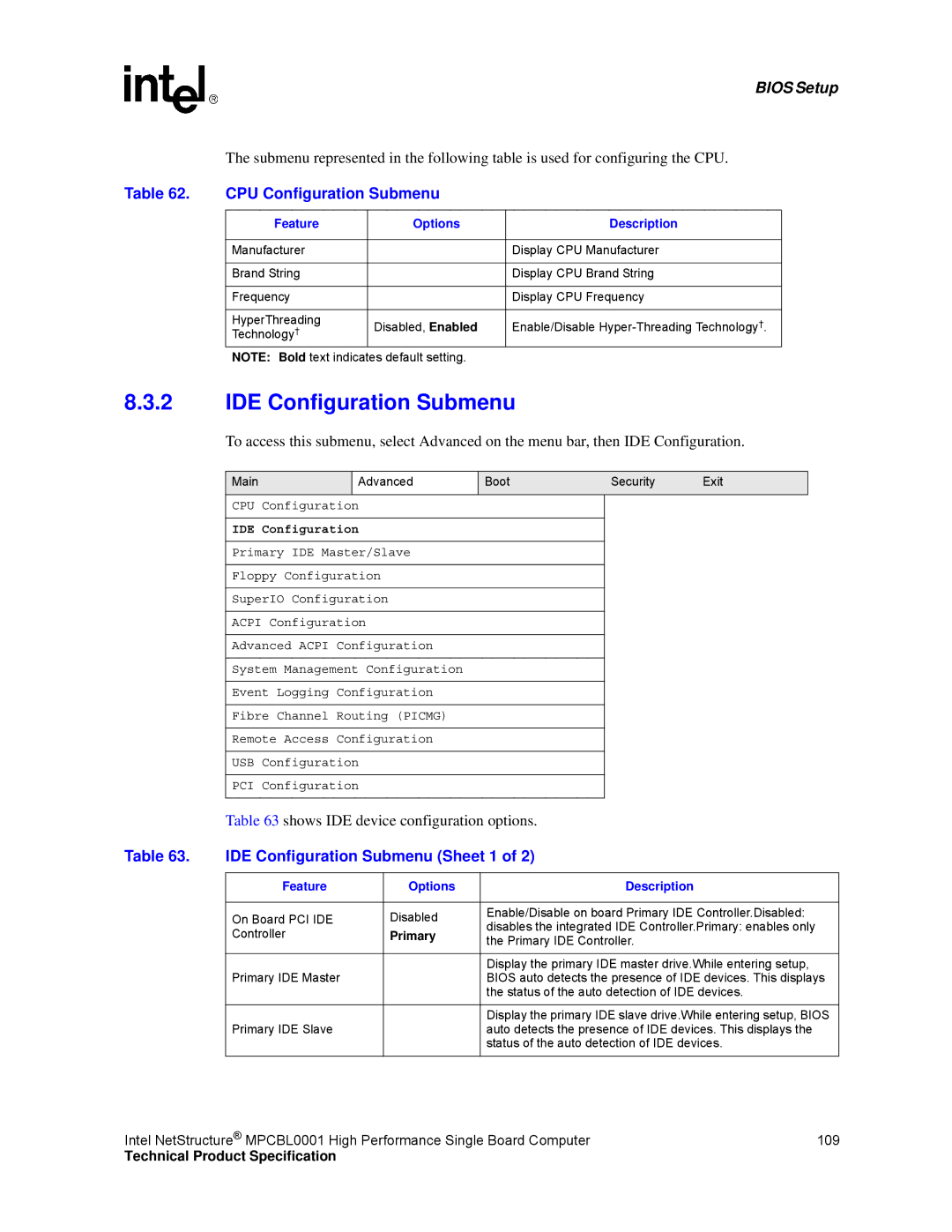 Intel MPCBL0001 manual CPU Configuration Submenu, IDE Configuration Submenu Sheet 1 