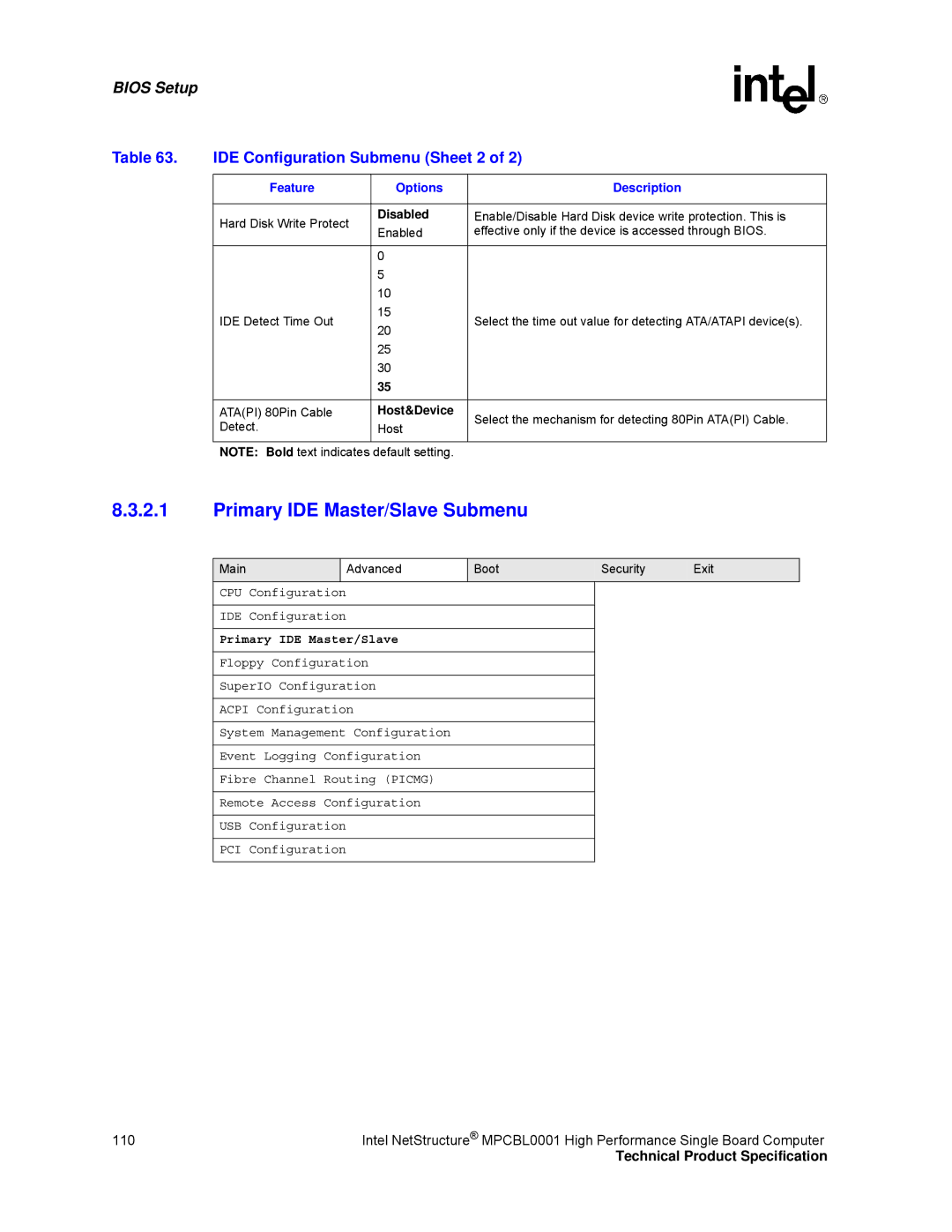 Intel MPCBL0001 manual Primary IDE Master/Slave Submenu, IDE Configuration Submenu Sheet 2 