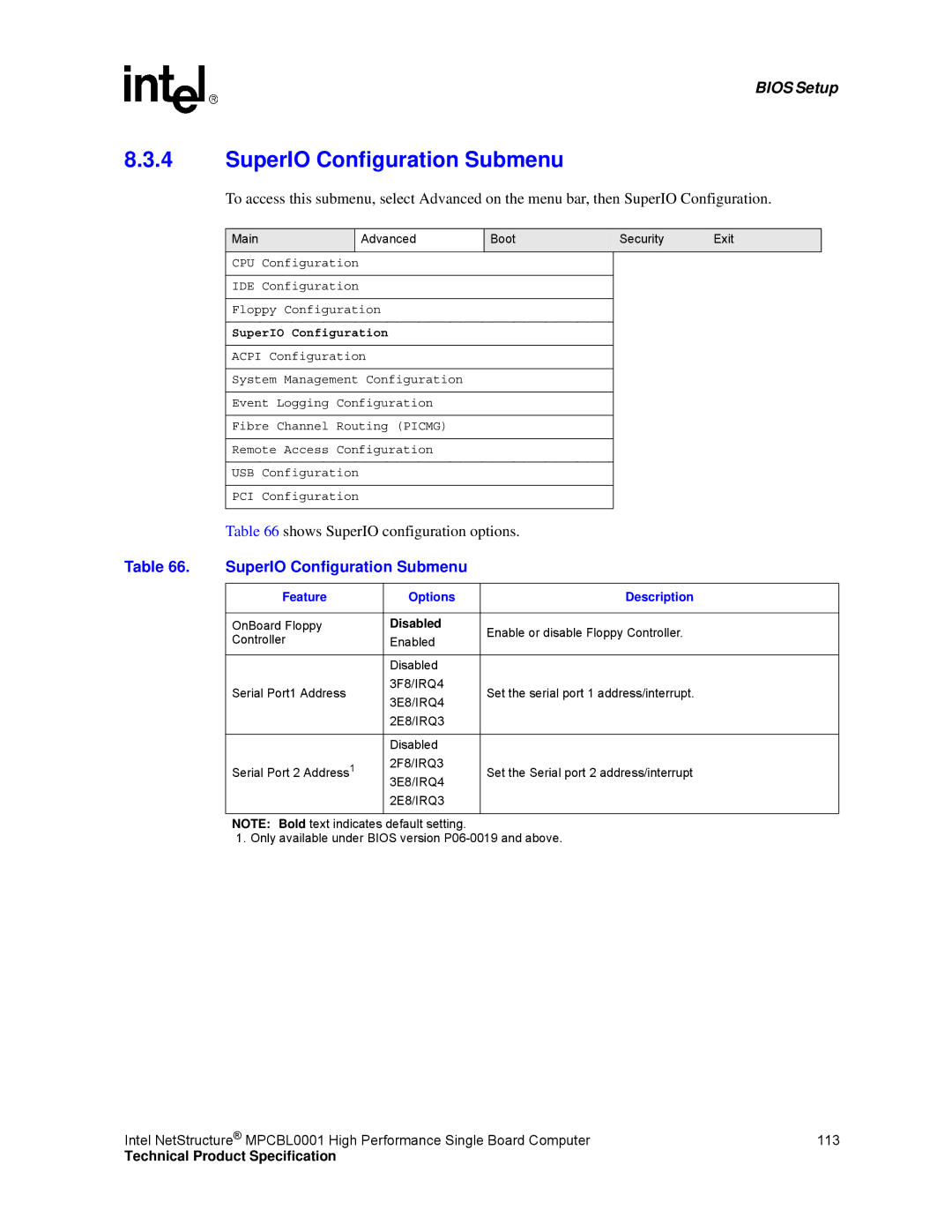 Intel MPCBL0001 manual SuperIO Configuration Submenu 