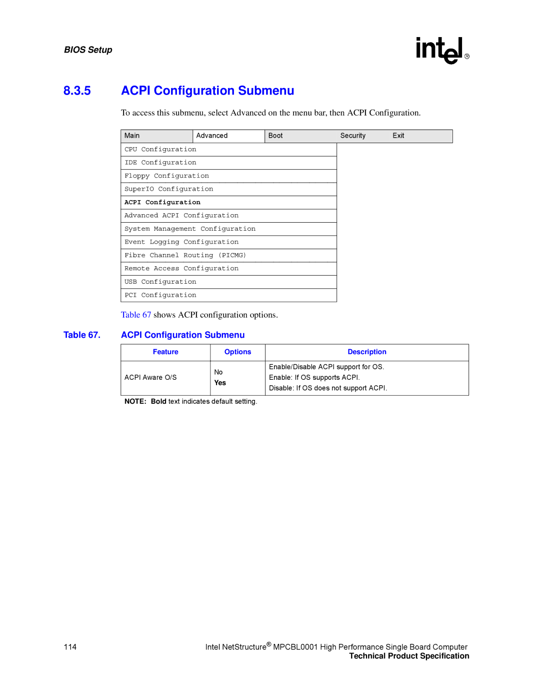 Intel MPCBL0001 manual Acpi Configuration Submenu 