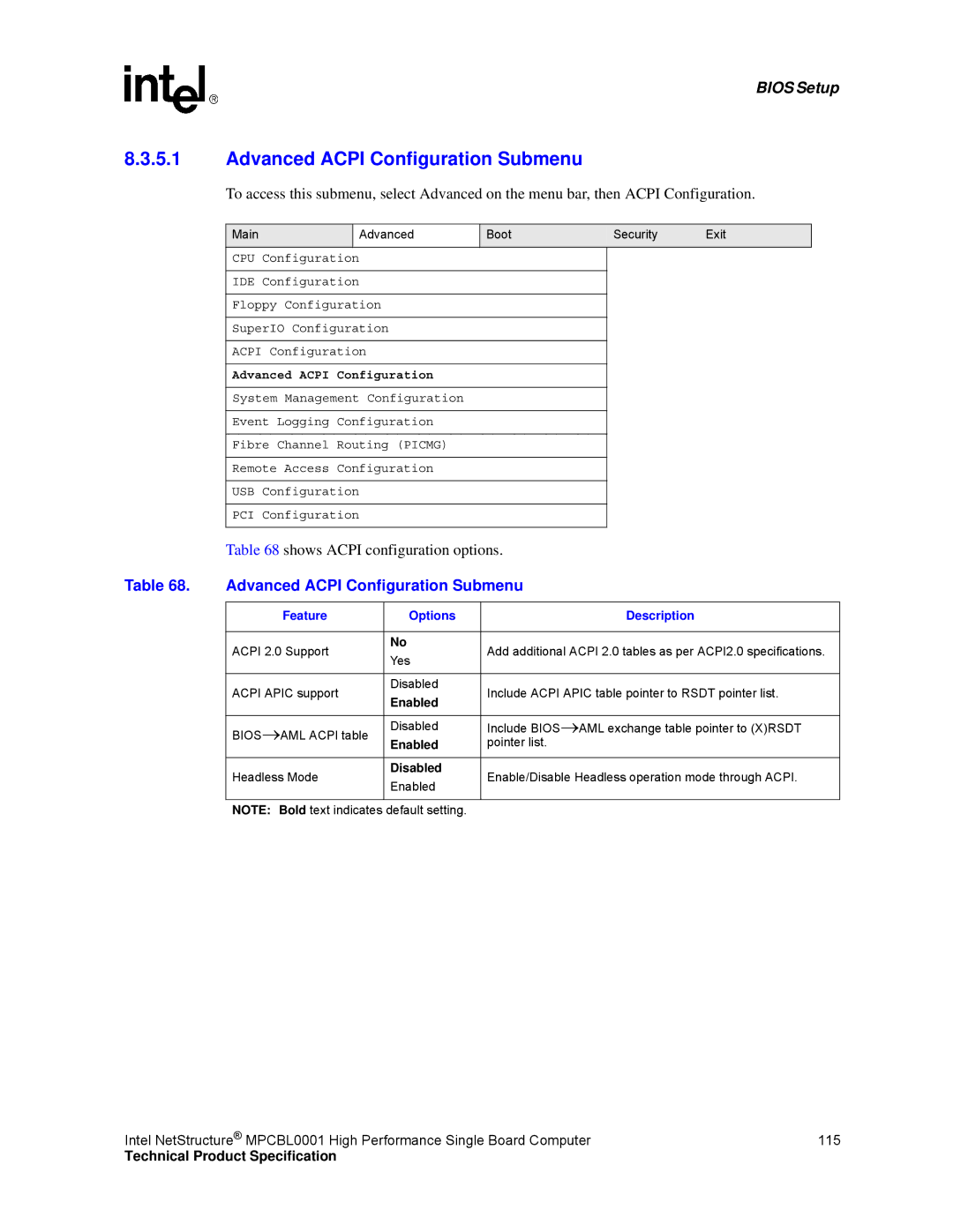 Intel MPCBL0001 manual Advanced Acpi Configuration Submenu 