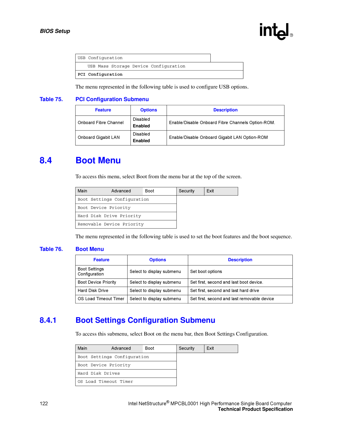 Intel MPCBL0001 manual Boot Menu, Boot Settings Configuration Submenu, PCI Configuration Submenu 