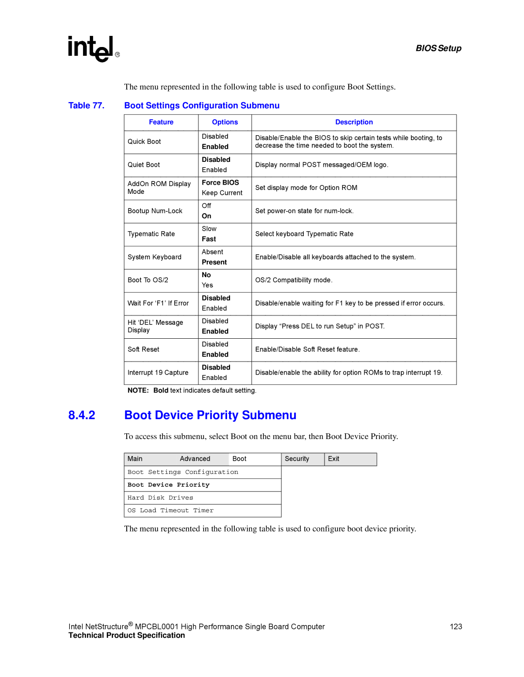 Intel MPCBL0001 manual Boot Device Priority Submenu, Boot Settings Configuration Submenu 