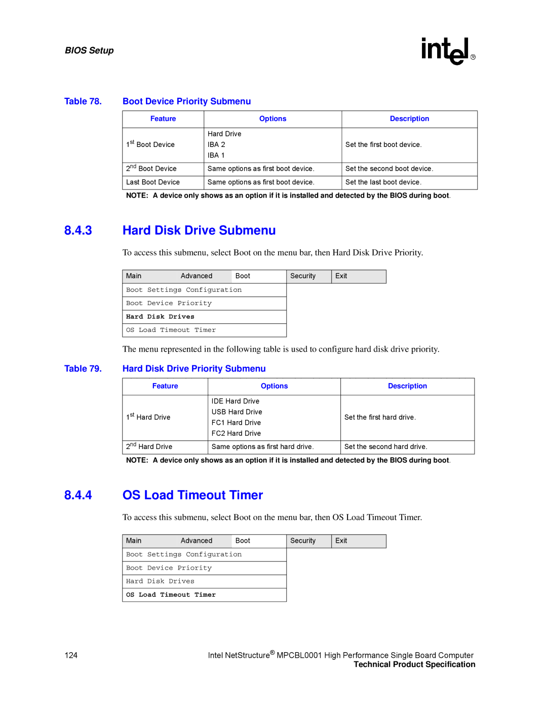 Intel MPCBL0001 manual Hard Disk Drive Submenu, OS Load Timeout Timer, Boot Device Priority Submenu, Iba 