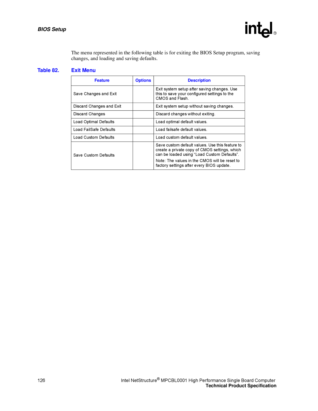 Intel MPCBL0001 manual Exit Menu 