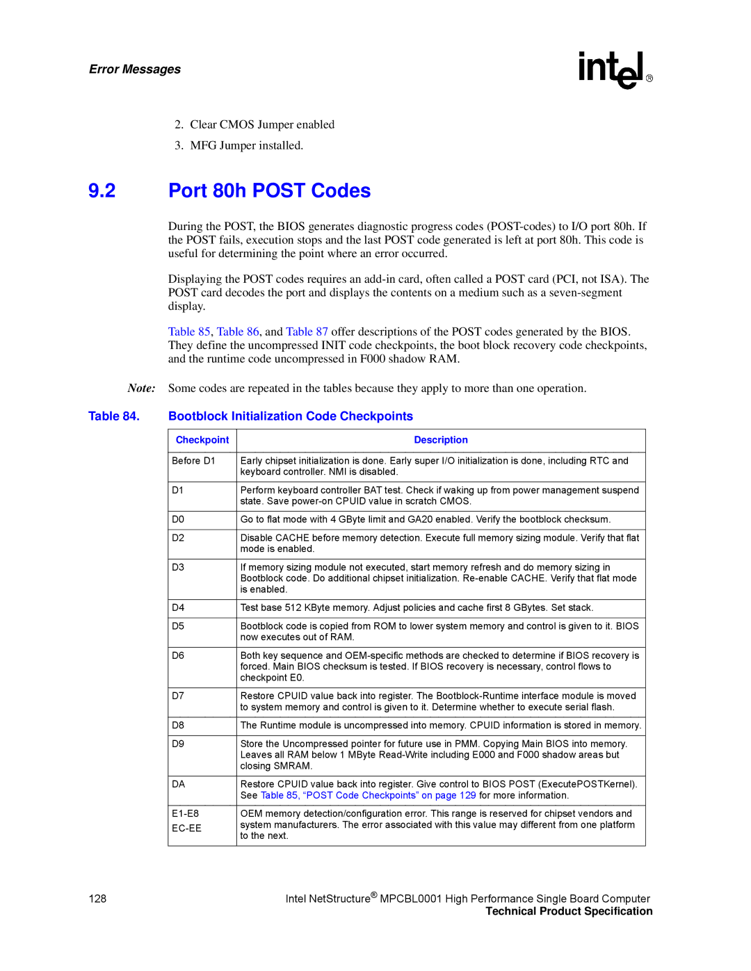 Intel MPCBL0001 manual Port 80h Post Codes, Bootblock Initialization Code Checkpoints, Checkpoint Description, Ec-Ee 