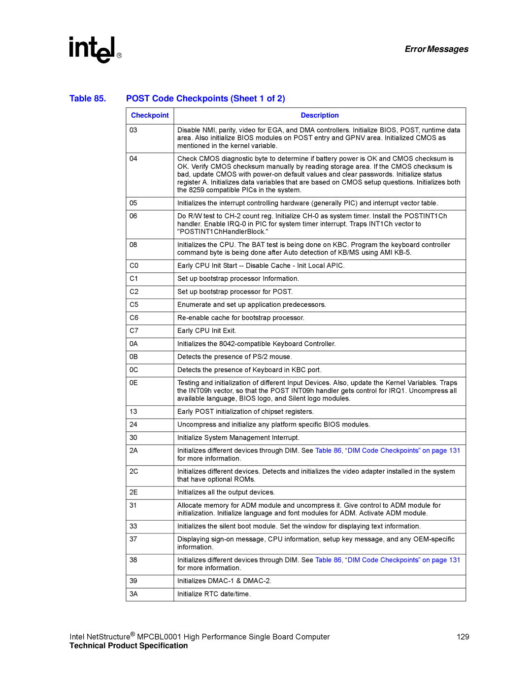 Intel MPCBL0001 manual Post Code Checkpoints Sheet 1 