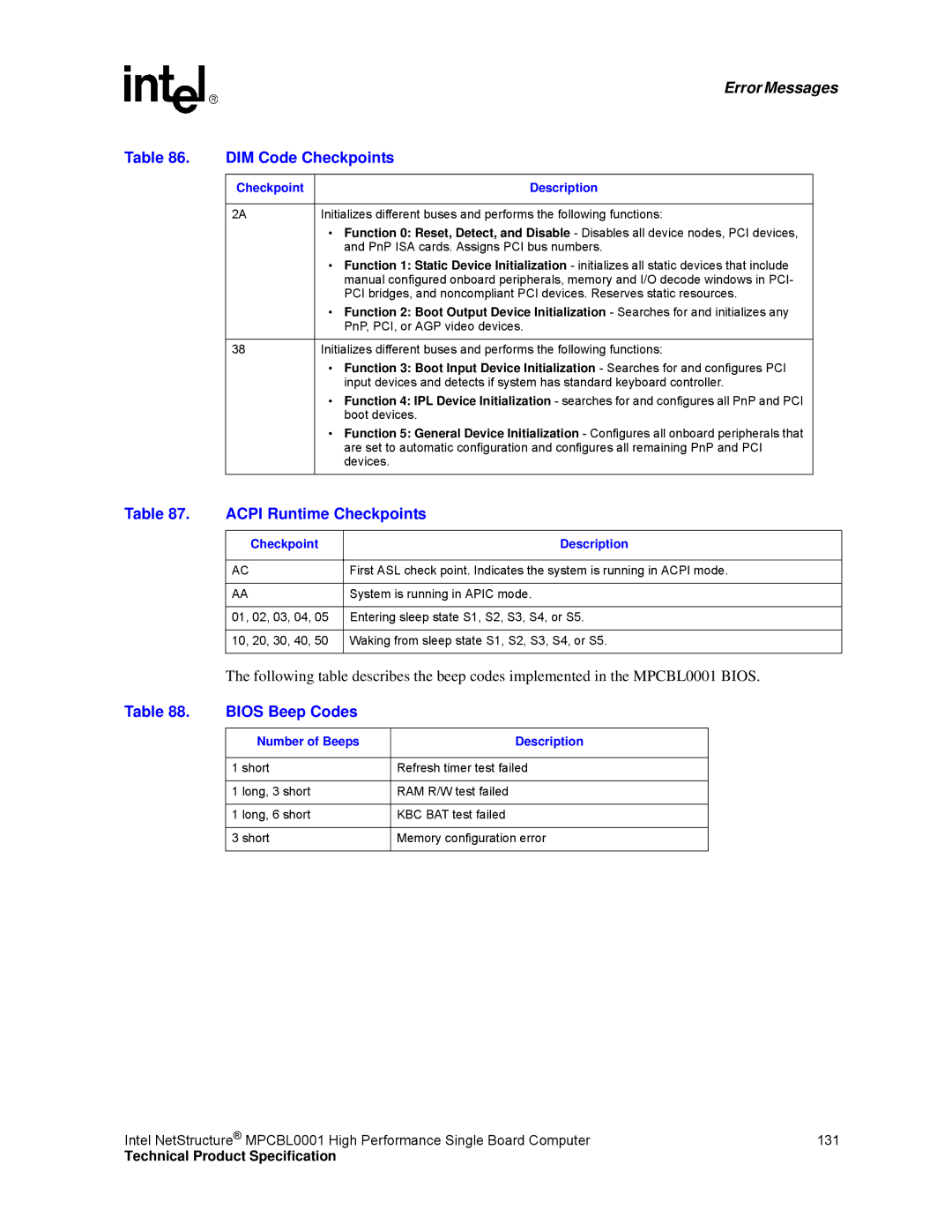 Intel MPCBL0001 manual DIM Code Checkpoints, Acpi Runtime Checkpoints, Bios Beep Codes, Number of Beeps Description 