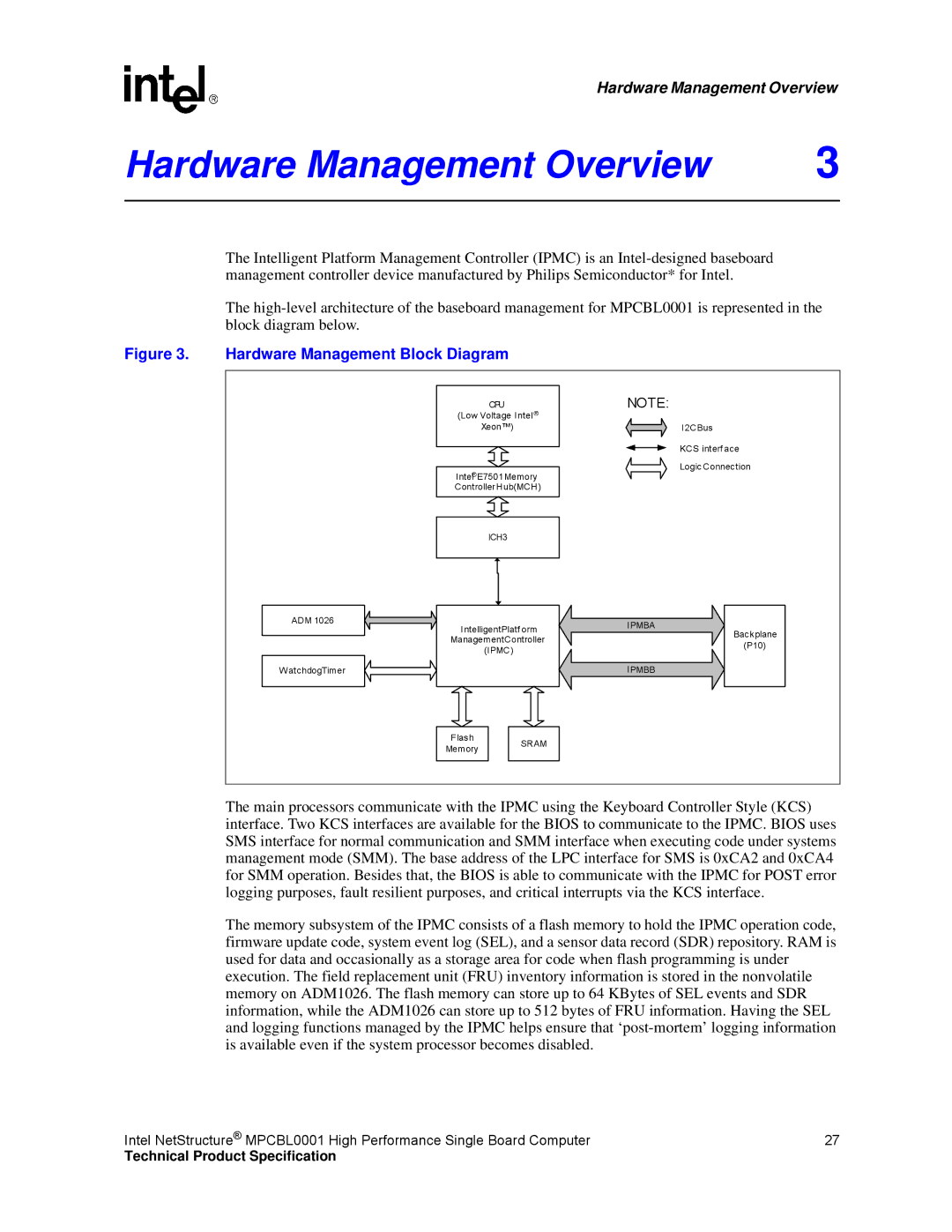 Intel MPCBL0001 manual Hardware Management Overview, Hardware Management Block Diagram 