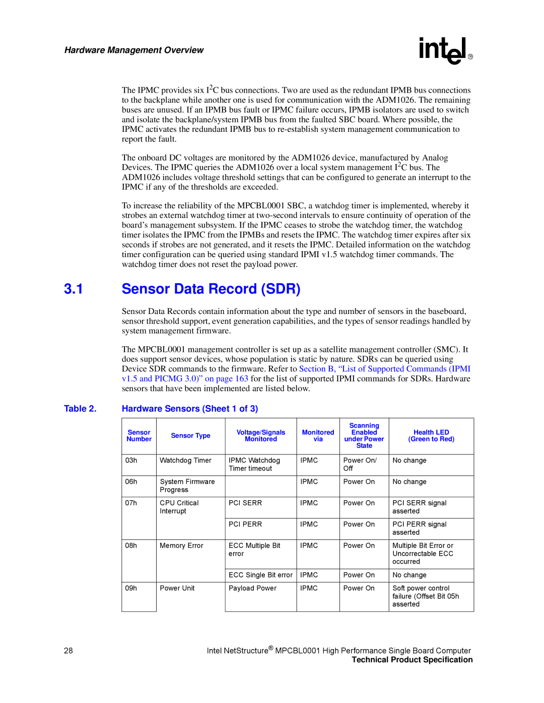 Intel MPCBL0001 manual Sensor Data Record SDR, Hardware Sensors Sheet 1, PCI Serr Ipmc, PCI Perr Ipmc 