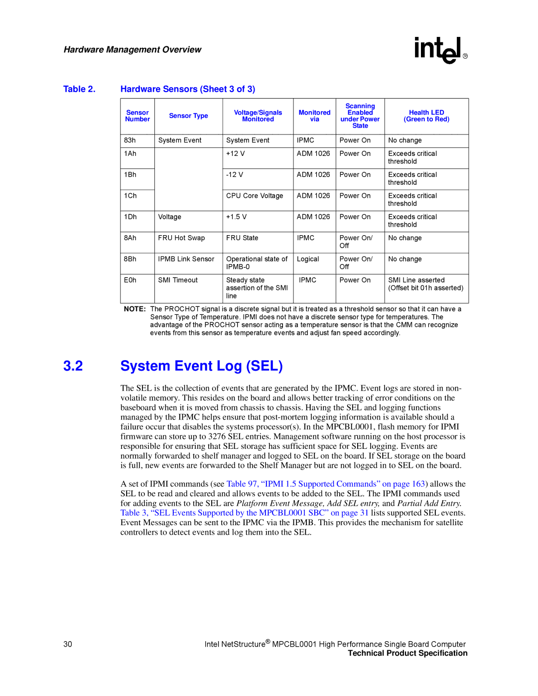 Intel MPCBL0001 manual System Event Log SEL, Hardware Sensors Sheet 3, IPMB-0 