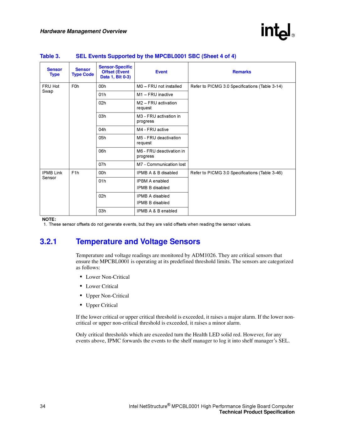 Intel manual Temperature and Voltage Sensors, SEL Events Supported by the MPCBL0001 SBC Sheet 4 