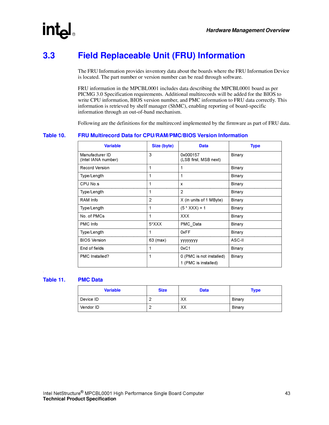 Intel MPCBL0001 Field Replaceable Unit FRU Information, PMC Data, Variable Size byte Data Type, Variable Size Data Type 