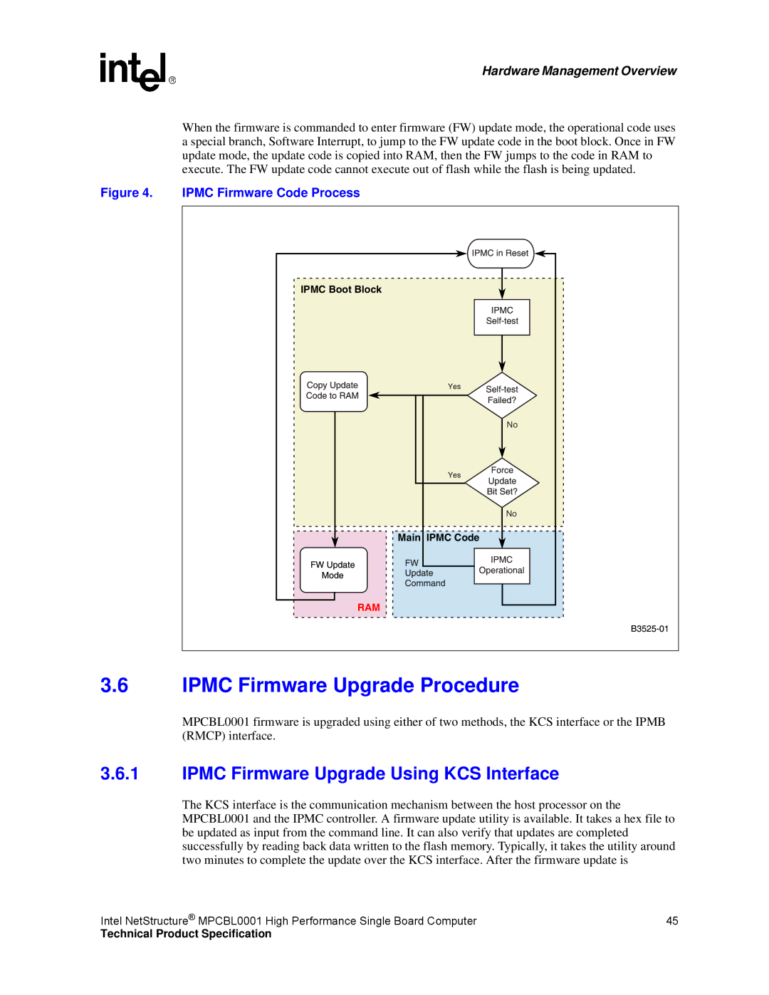 Intel MPCBL0001 Ipmc Firmware Upgrade Procedure, Ipmc Firmware Upgrade Using KCS Interface, Ipmc Firmware Code Process 