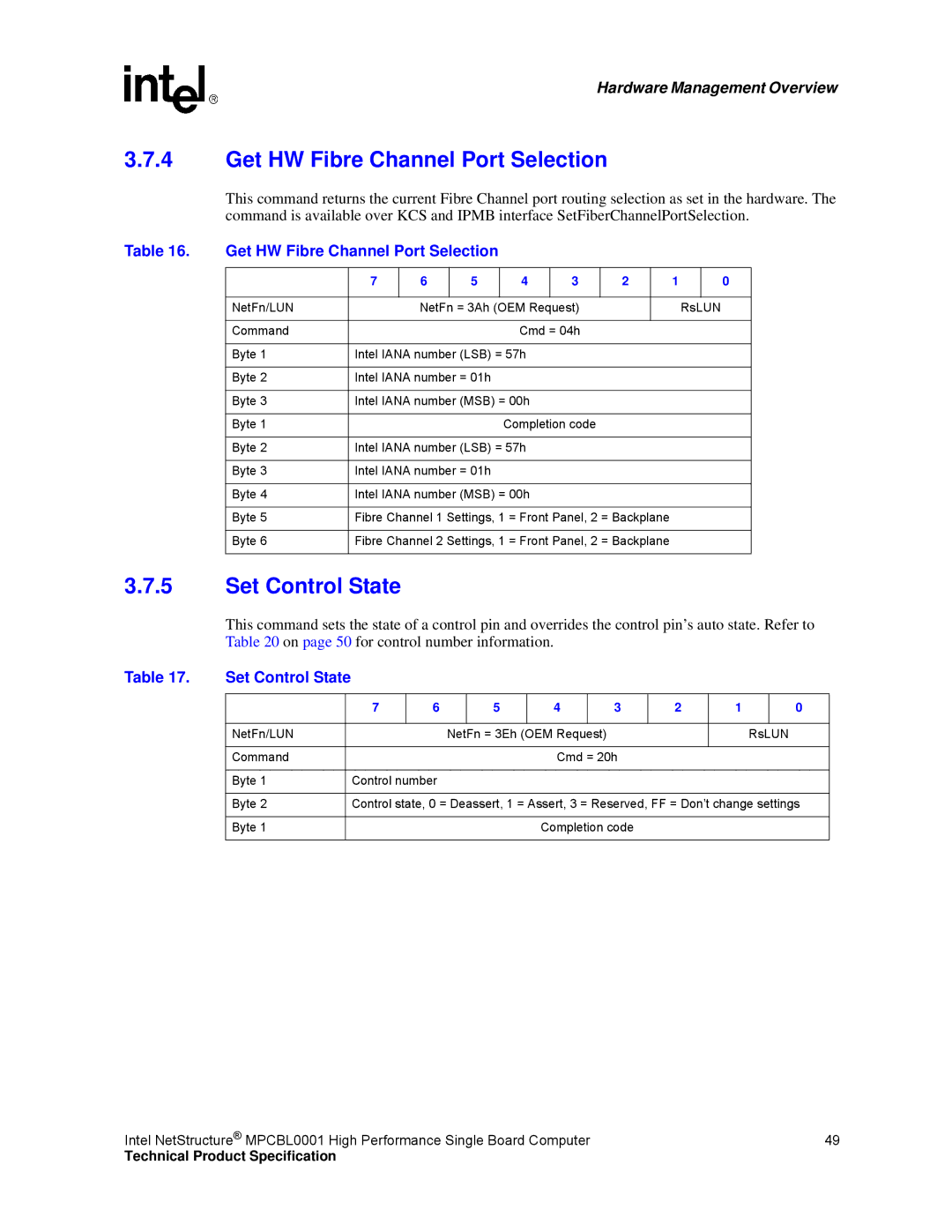 Intel MPCBL0001 manual Get HW Fibre Channel Port Selection, Set Control State 