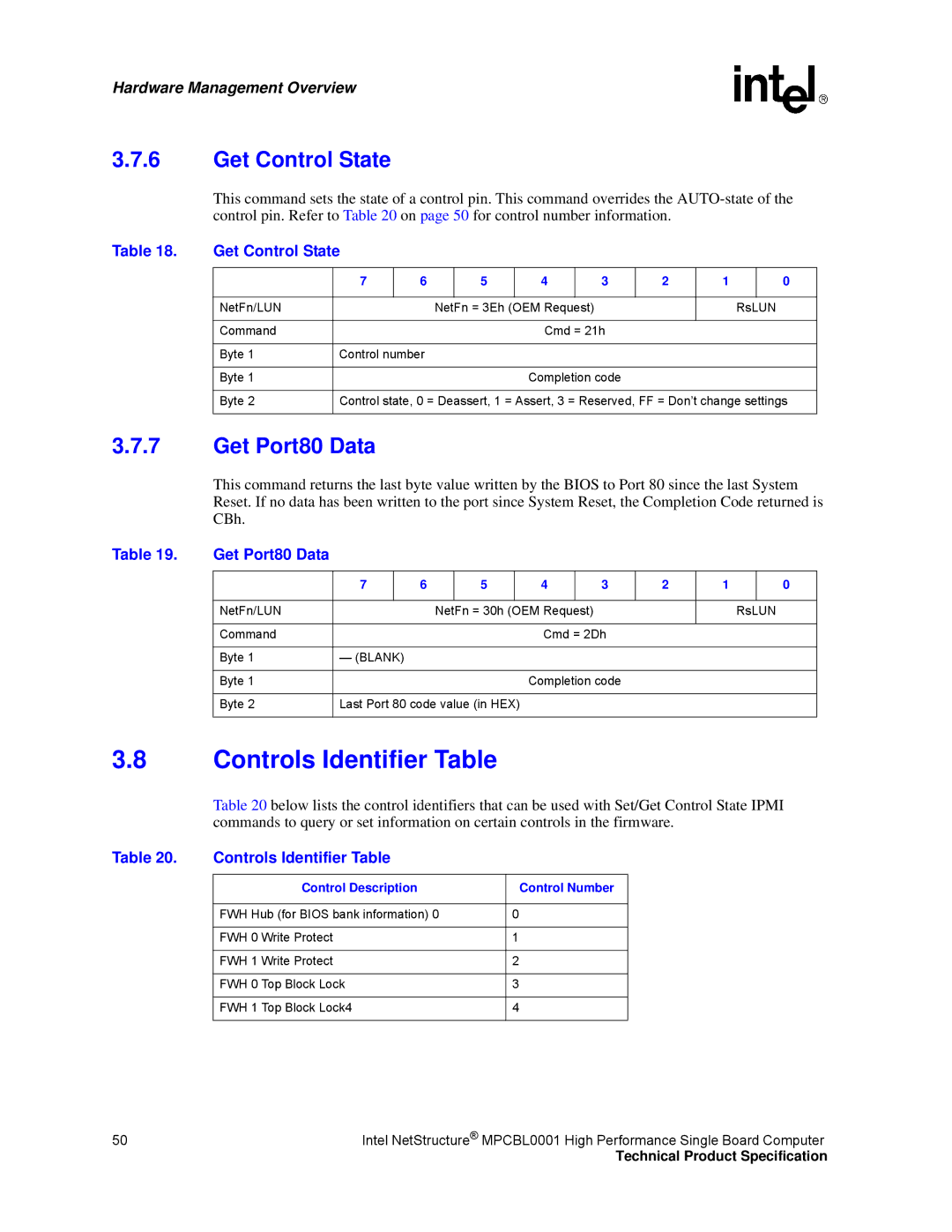 Intel MPCBL0001 manual Controls Identifier Table, Get Control State, Get Port80 Data 