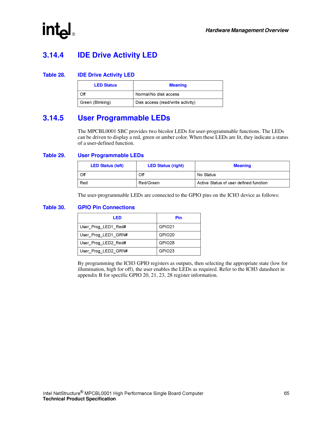 Intel MPCBL0001 manual IDE Drive Activity LED, User Programmable LEDs, Gpio Pin Connections 