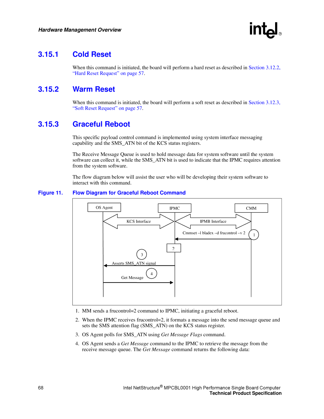 Intel MPCBL0001 manual Cold Reset, Warm Reset, Graceful Reboot 