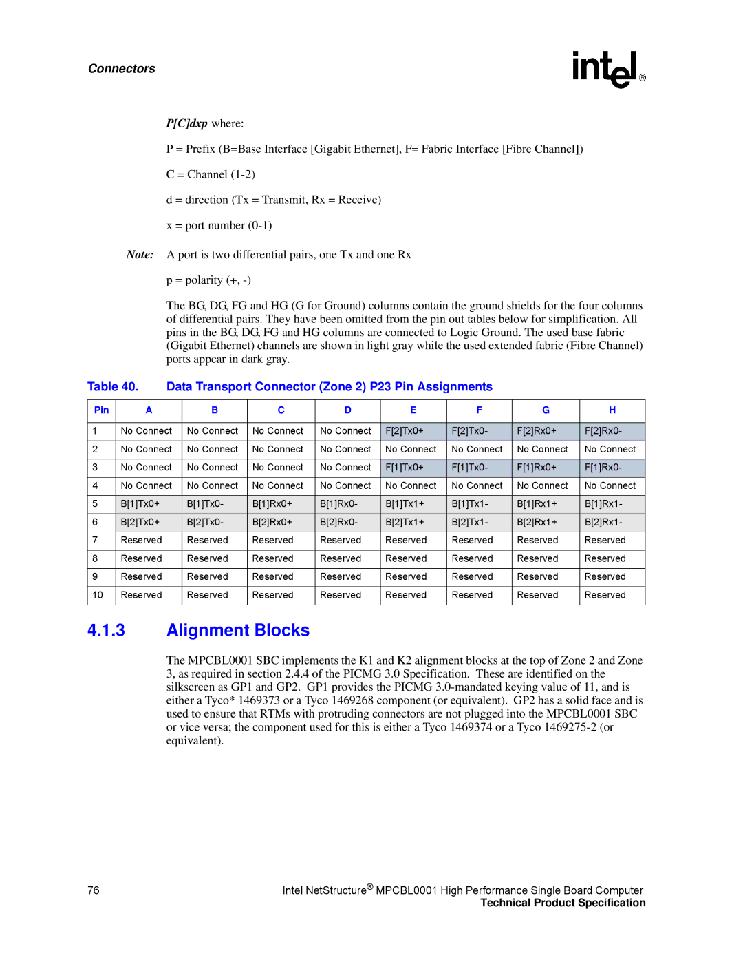 Intel MPCBL0001 manual Alignment Blocks, Data Transport Connector Zone 2 P23 Pin Assignments 