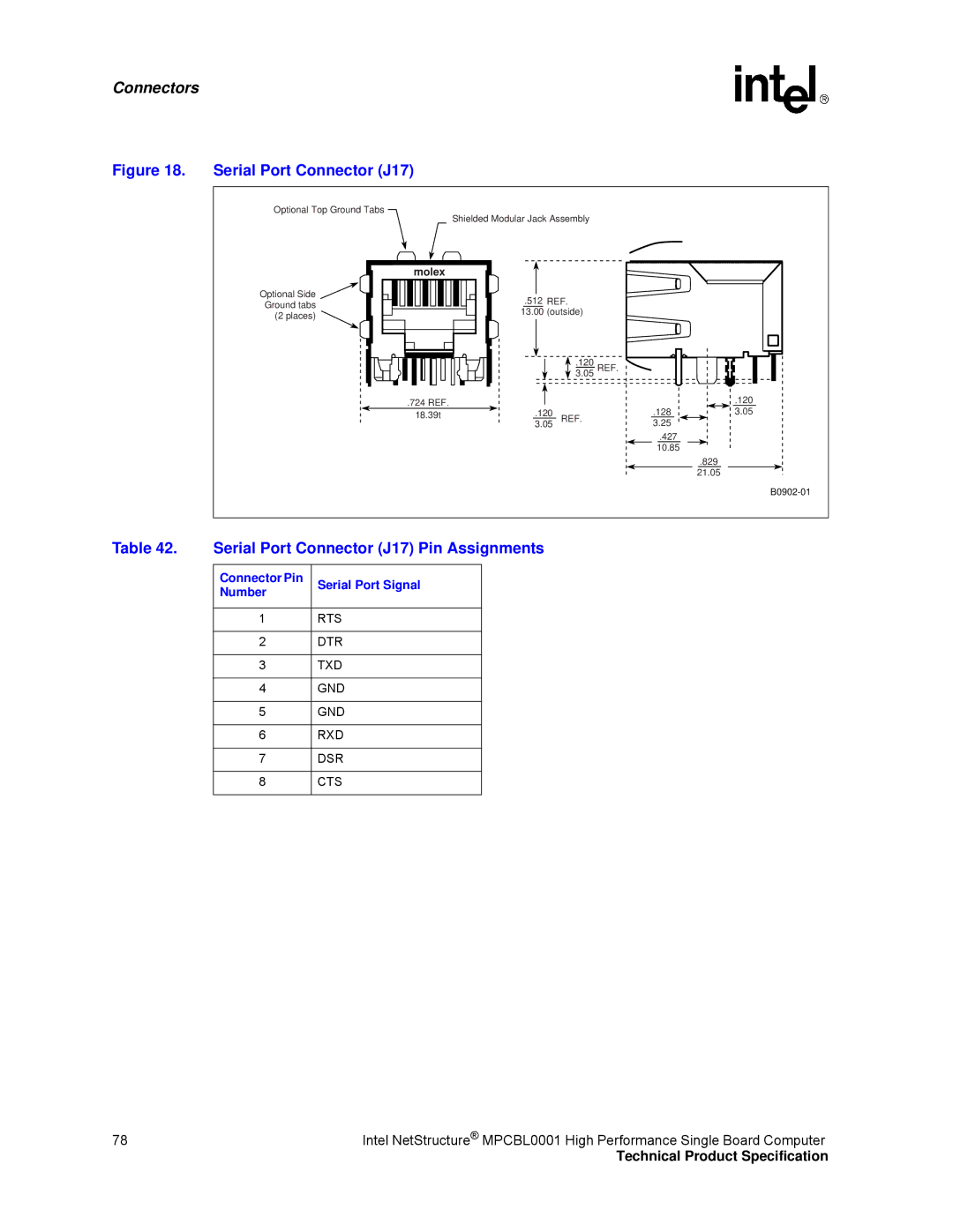 Intel MPCBL0001 manual Serial Port Connector J17 Pin Assignments, Connector Pin Serial Port Signal Number 