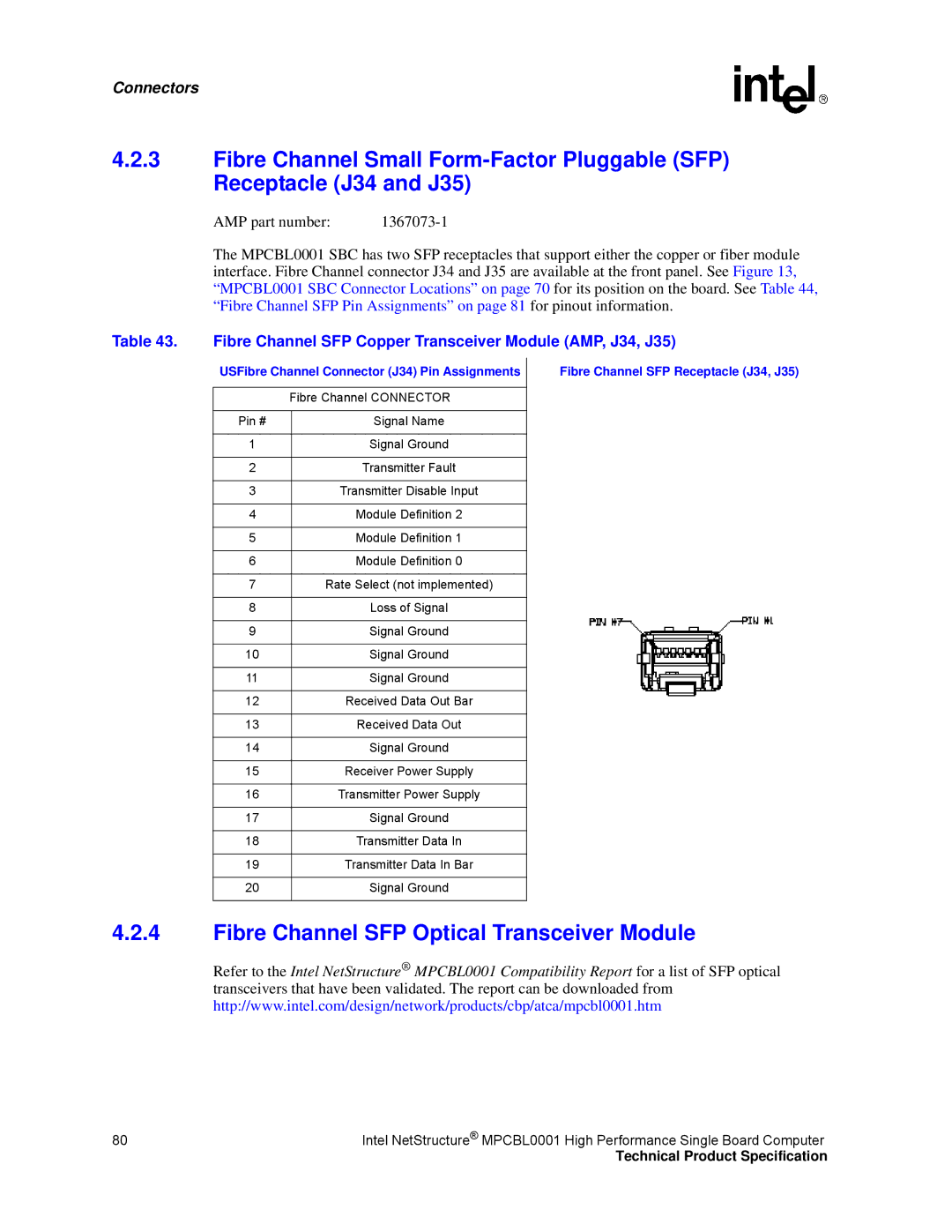 Intel MPCBL0001 Fibre Channel SFP Optical Transceiver Module, Fibre Channel SFP Copper Transceiver Module AMP, J34, J35 