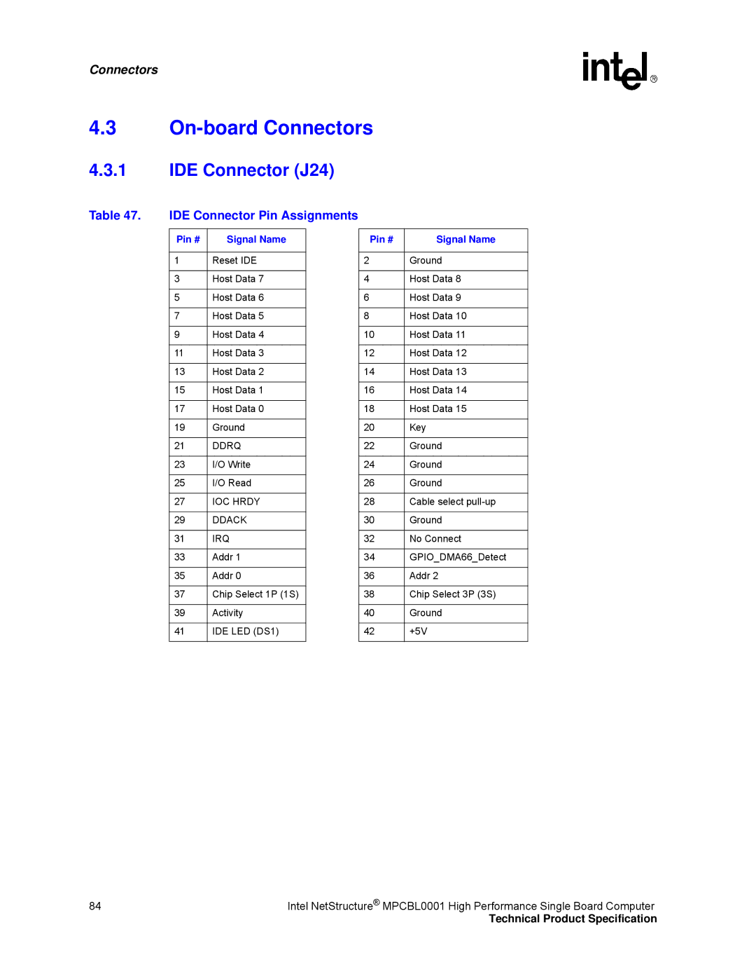 Intel MPCBL0001 manual On-board Connectors, IDE Connector J24, IDE Connector Pin Assignments, Pin # Signal Name 