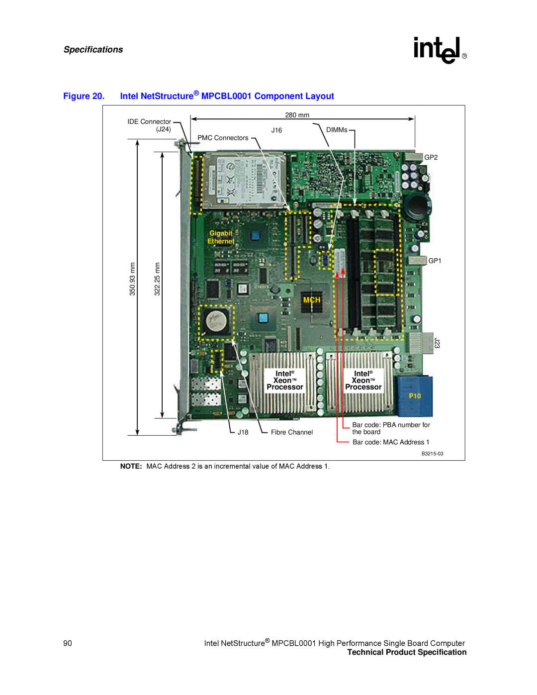 Intel manual Intel NetStructure MPCBL0001 Component Layout 