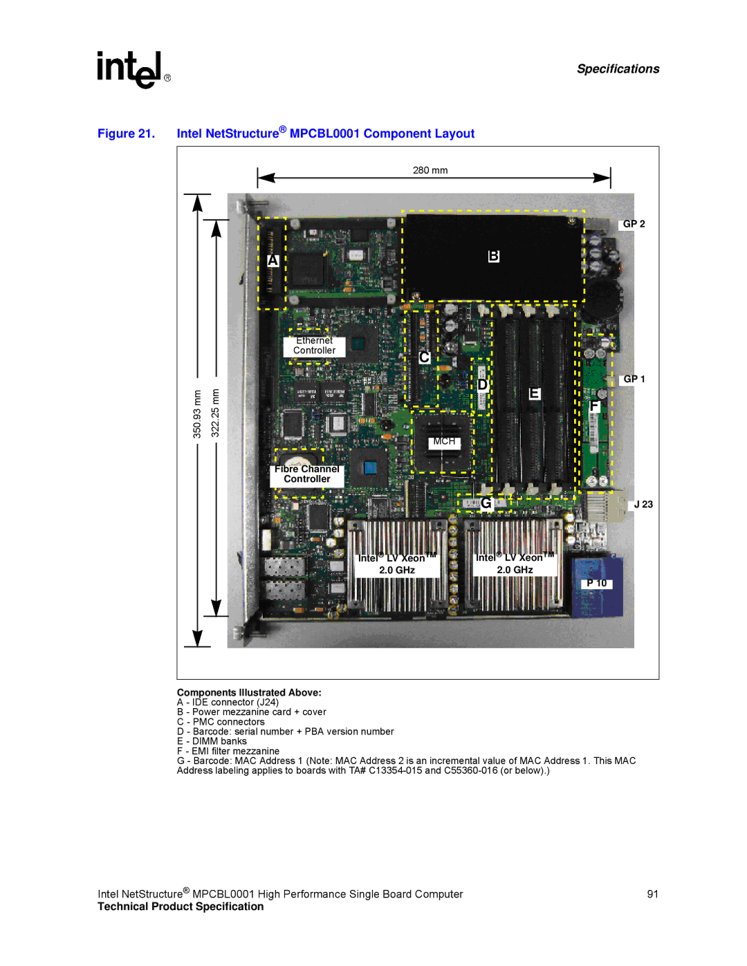 Intel MPCBL0001 manual Mch 