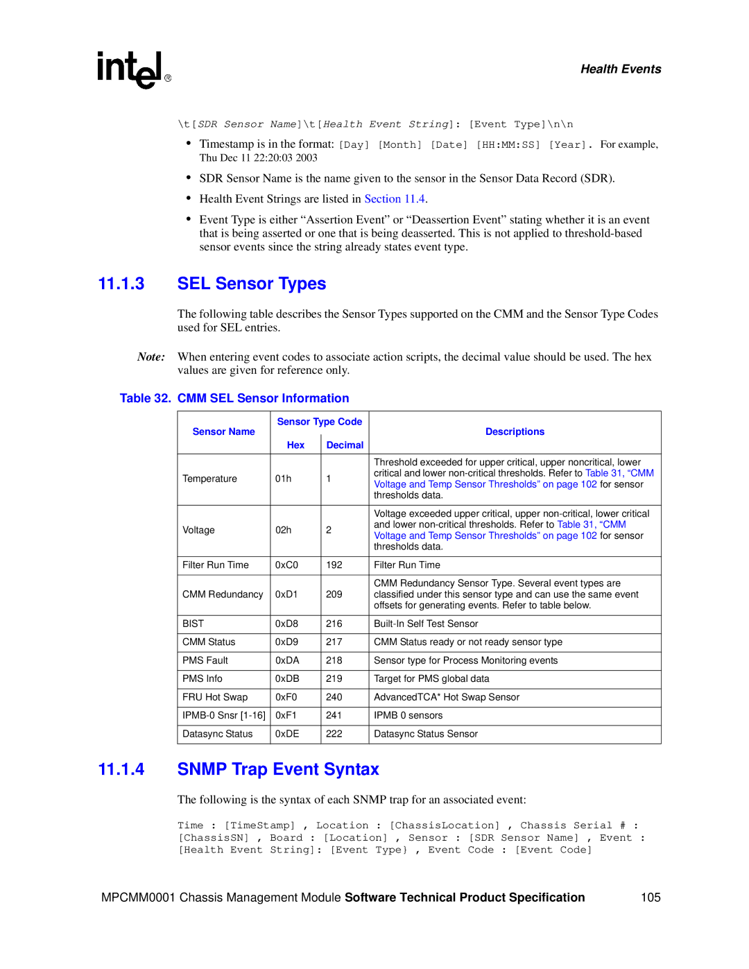 Intel MPCMM0001 manual SEL Sensor Types, Snmp Trap Event Syntax, CMM SEL Sensor Information, Descriptions, Hex Decimal 