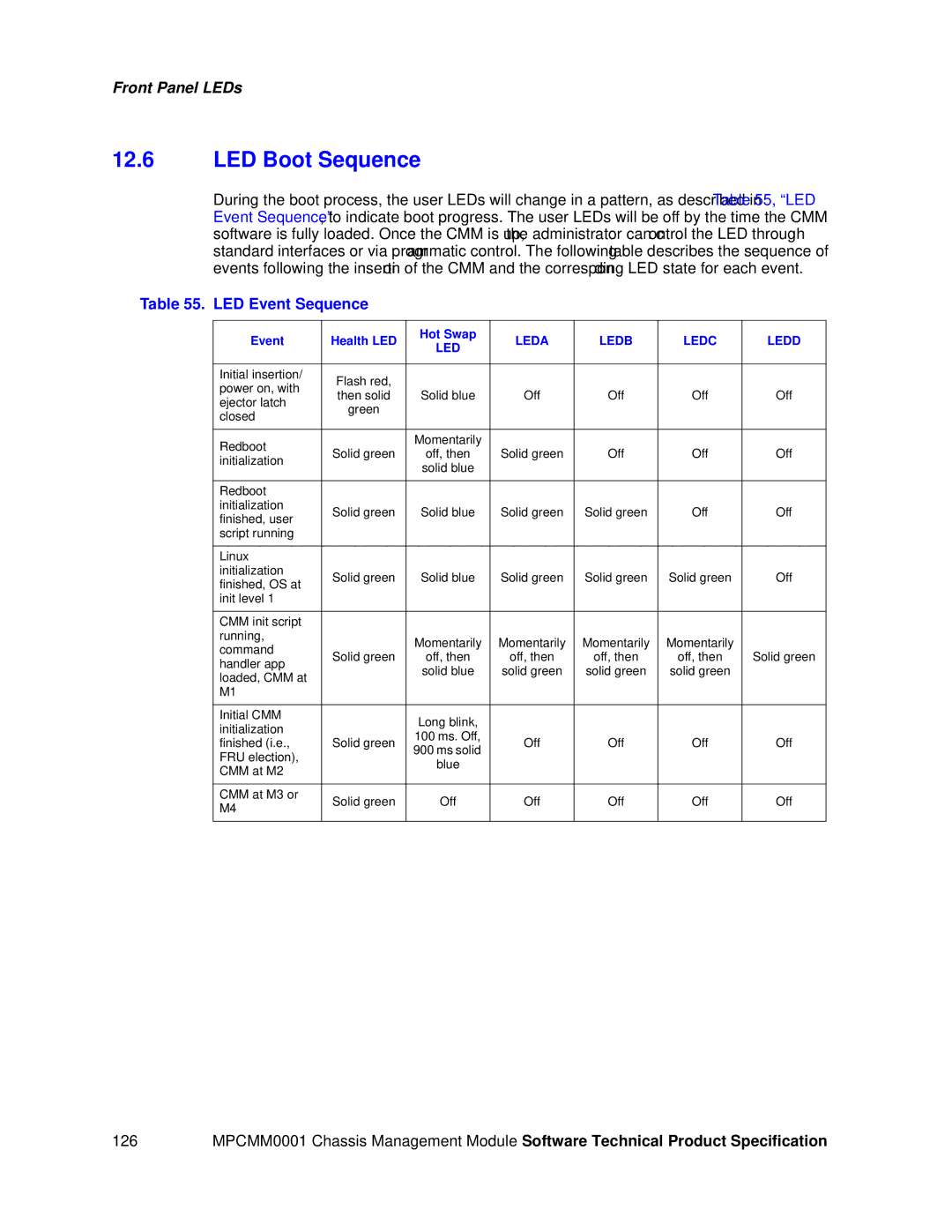 Intel MPCMM0001 manual LED Boot Sequence, LED Event Sequence, Event Health LED Hot Swap 