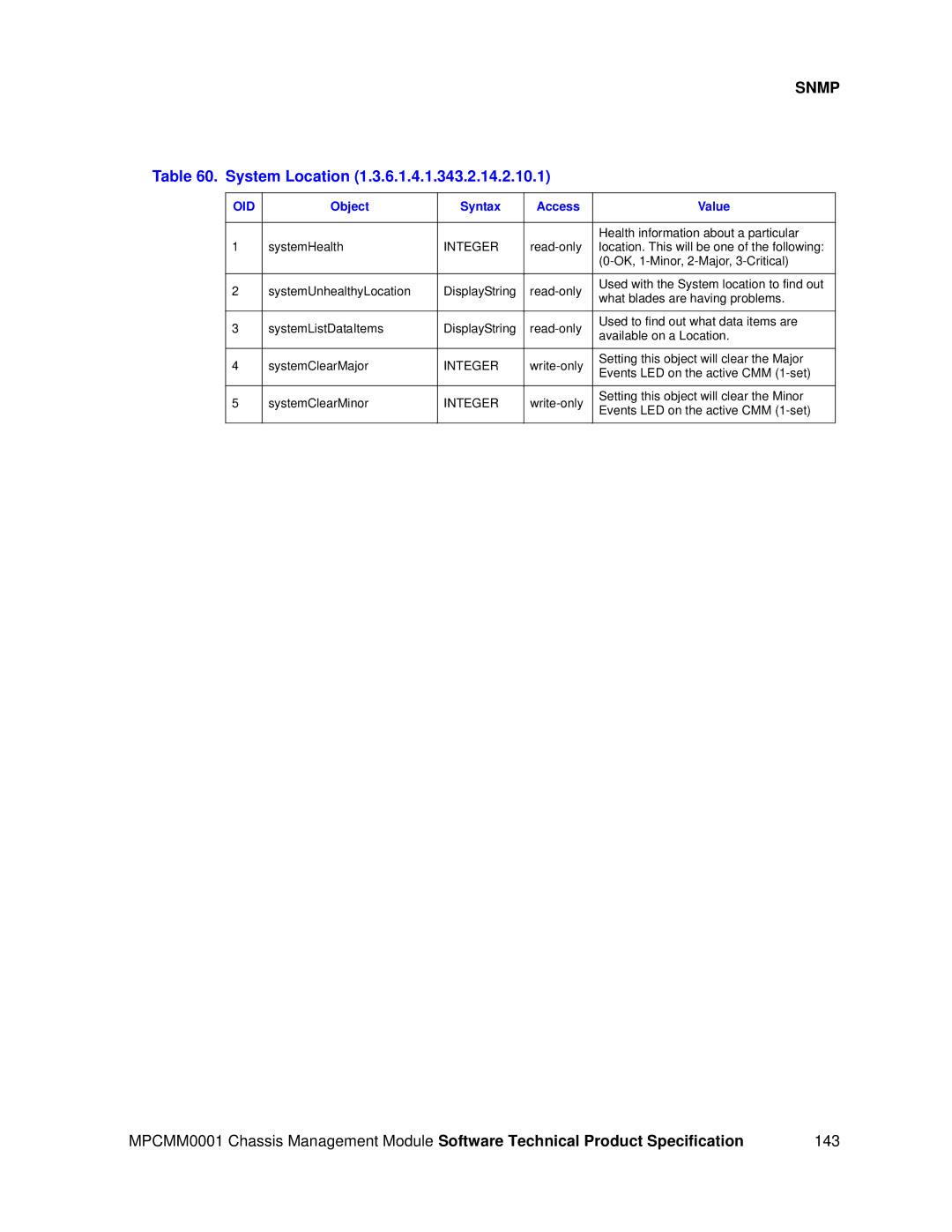 Intel MPCMM0001 manual System Location, Oid 