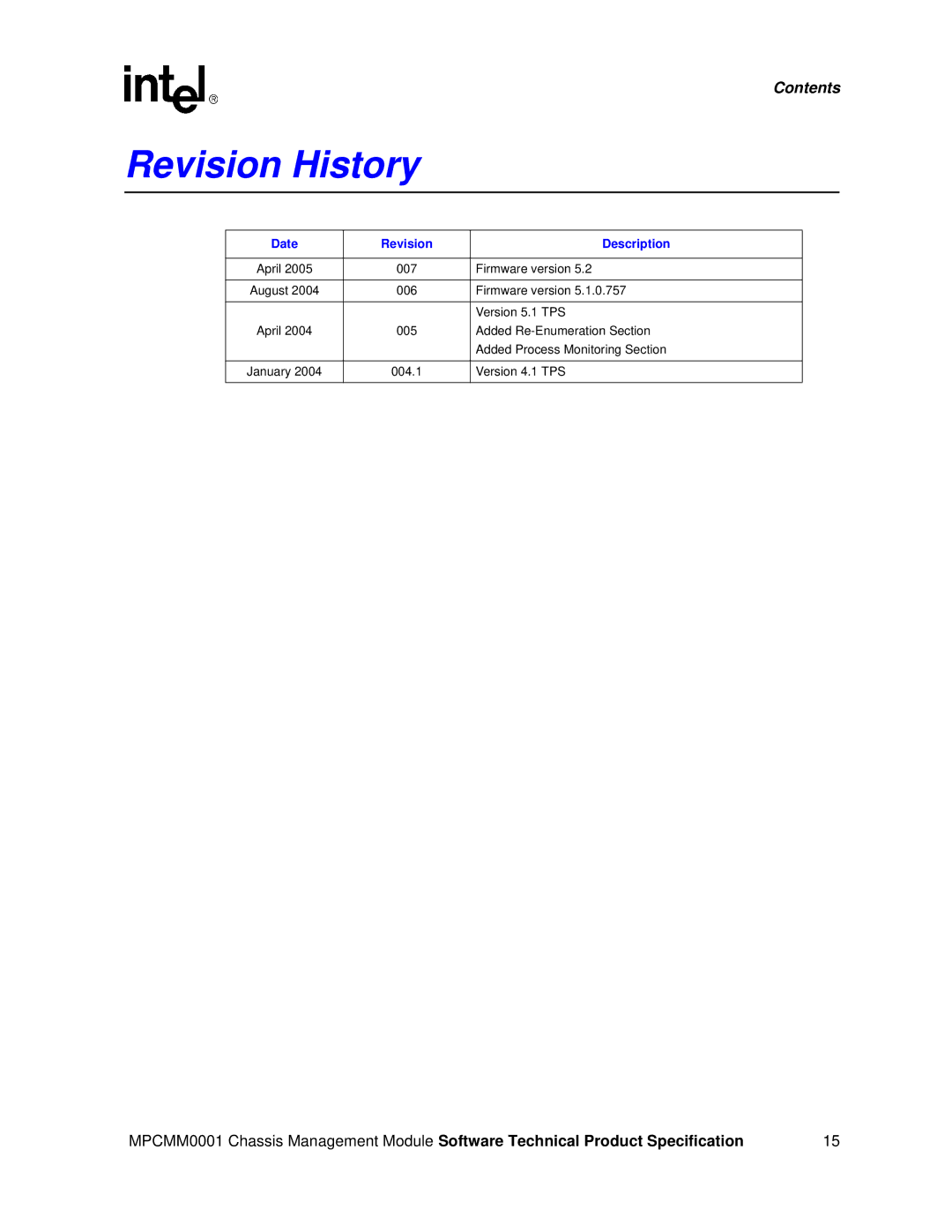 Intel MPCMM0001 manual Revision History, Date Revision Description 